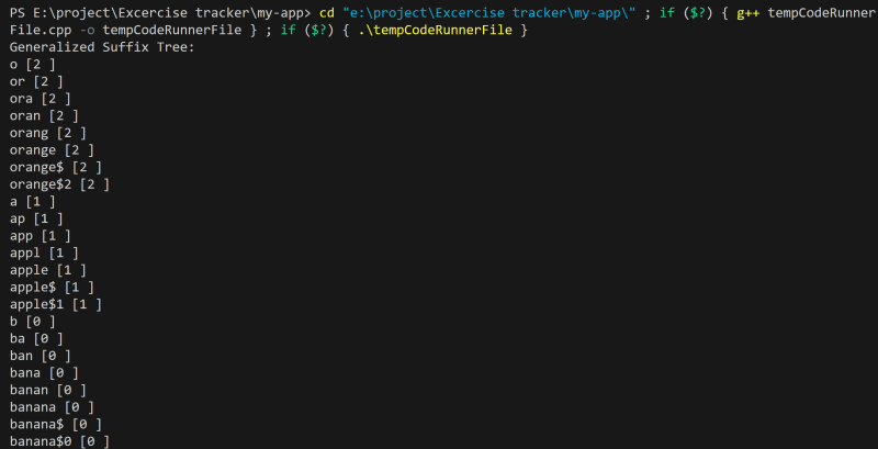 Generalized Suffix Tree Javatpoint