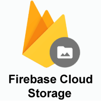 Firebase Cloud Storage Javatpoint