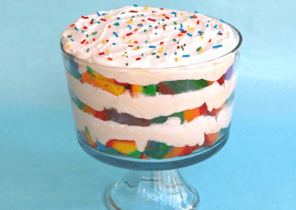 Birthday Cake Alternatives