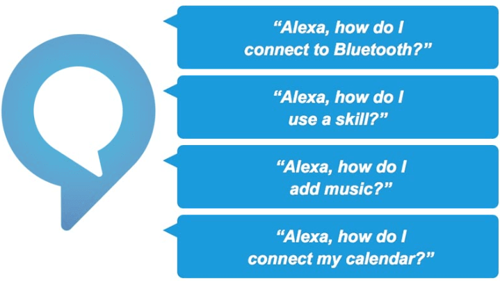 Alexa app for Android