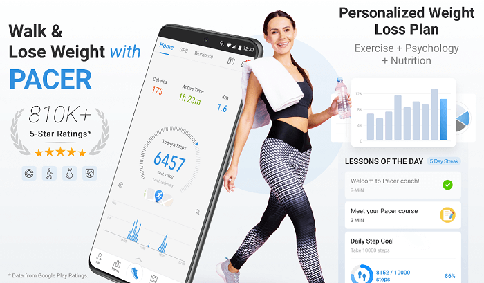 Best Free Pedometer App for Android