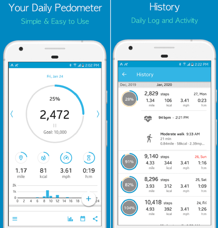Best Free Pedometer App for Android