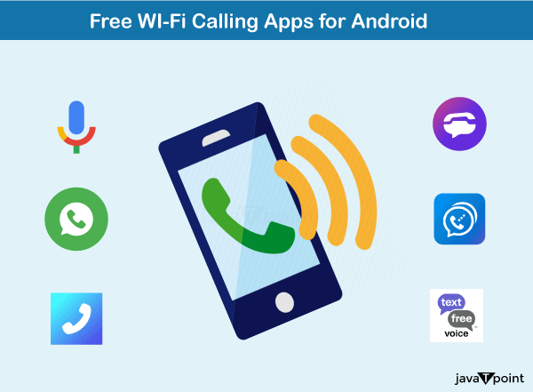 Free Wi-Fi Calling Apps for Android