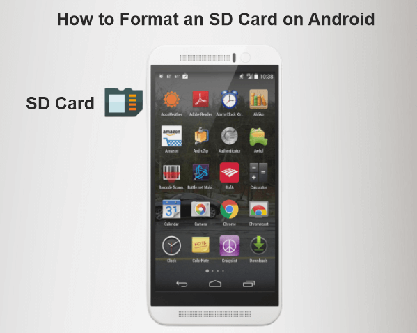 Aggressive Exemption Maiden How to Format an SD Card on Android - javatpoint