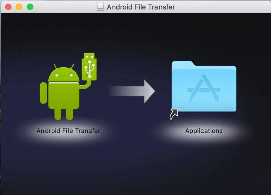 How to transfer photos from Android to Mac