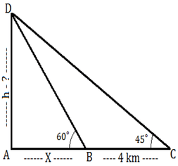 Apti Height and distance44