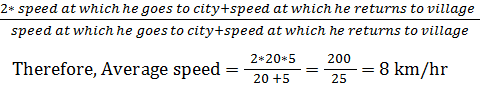 Apti Speed time and distance34.