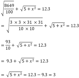 Apti Square Roots and Cube Roots