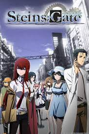 Best Anime to Watch