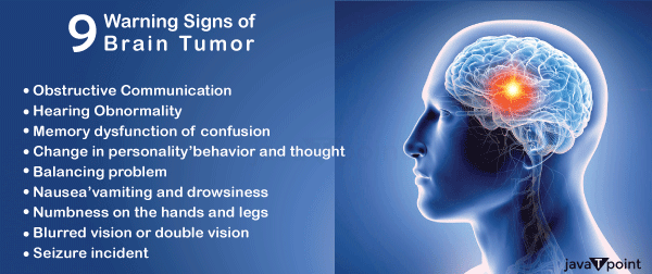 Brain Tumour Causes