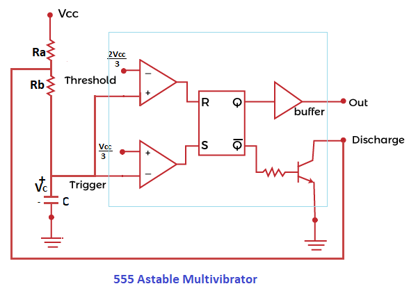 555 Timers Ic Javatpoint