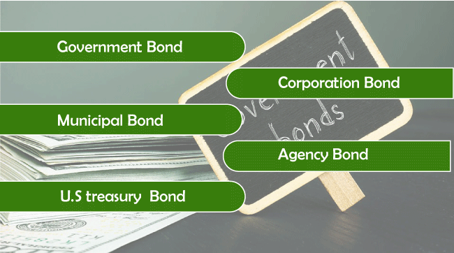 Advantages and Disadvantages of Bonds