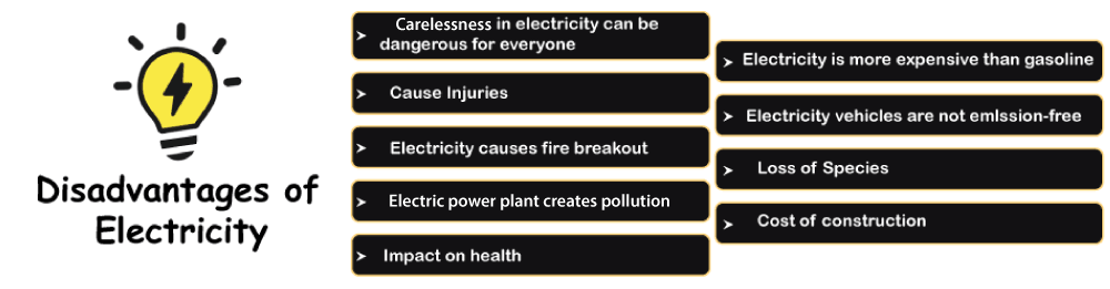 Advantages and Disadvantages of Electricity