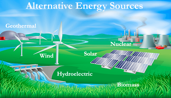 Advantages and Disadvantages of Energy Resources