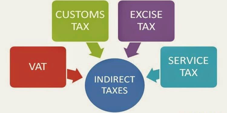 Advantages and Disadvantages of Indirect Tax