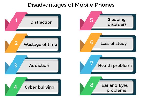 disadvantages of mobile phones for debate