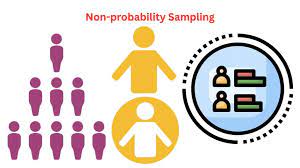 Advantage and Disadvantage of Non-Probability Sampling