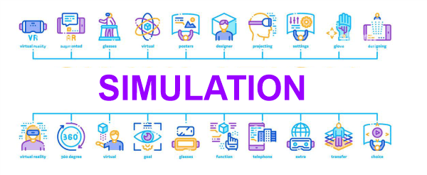 Advantages and Disadvantages of Simulation