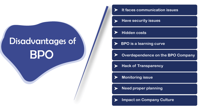 Advantages and Disadvantages of BPO