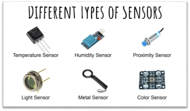 Advantages and Disadvantages of Sensors