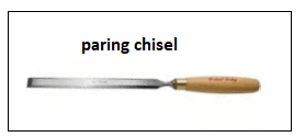 Chisel