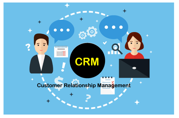 Customer Relationship Management (CRM)