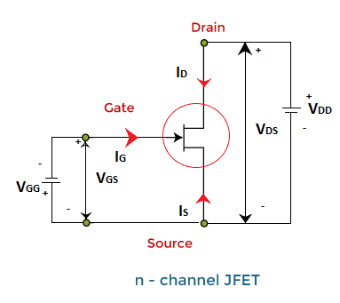 Field Effect Transistor