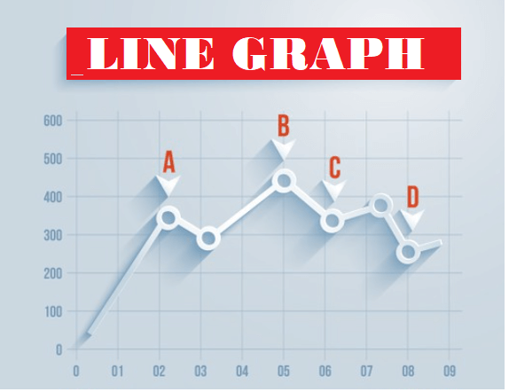 Graphs Examples