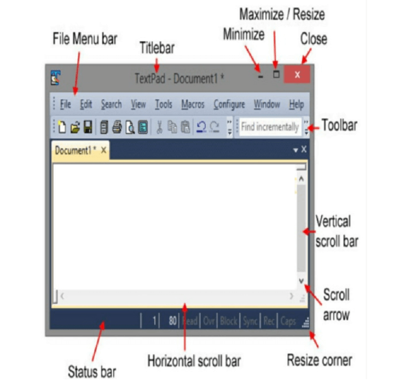 Toolbar in Computer
