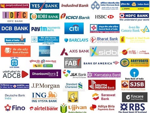 Top 20 Banks in India