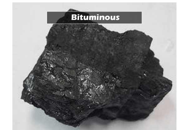 Types of Coal
