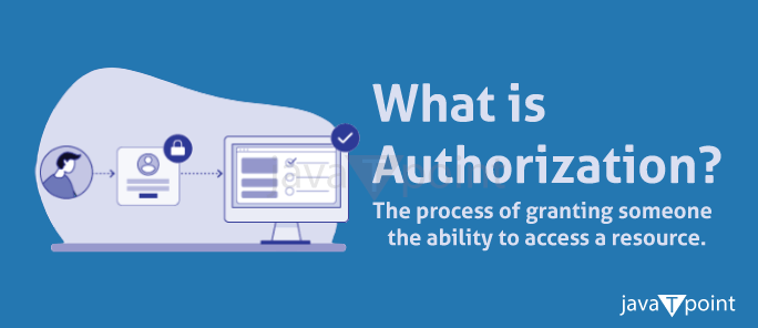 What is Authorization in Information Security?