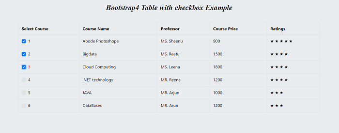 Bootstrap 4 Checkboxes