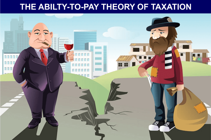 Ability-To-Pay Taxation