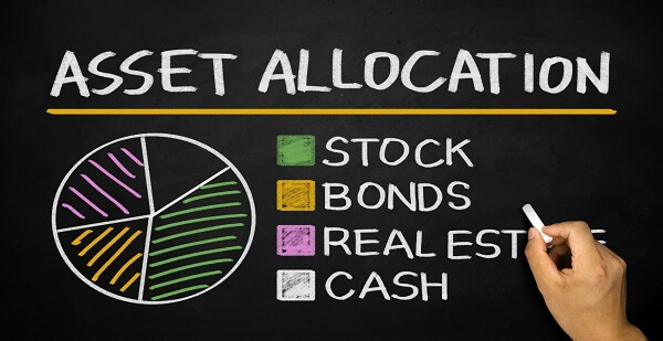 How to Achieve Optimal Asset Allocation