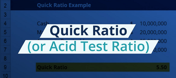 Acid-Test Ratio Definition, Formula, Calculation, and Example