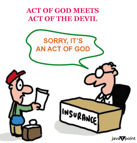 What is an Act of God? With Example, Insurance Coverage
