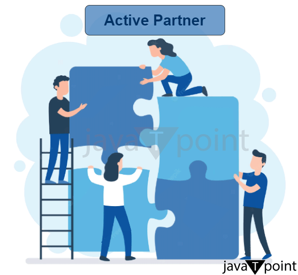 Active Partner: What Is It, How It Works, Advantages