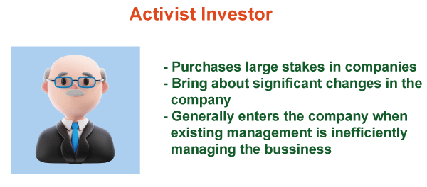 Activist Investor: Definition, Role, Biggest Player