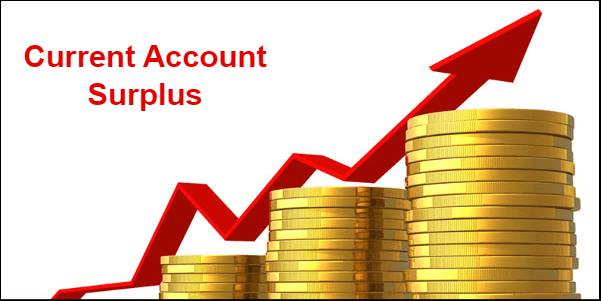 Current Account Surplus Definition