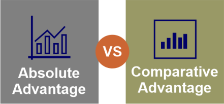 Absolute vs. Comparative Advantage: What's the Difference
