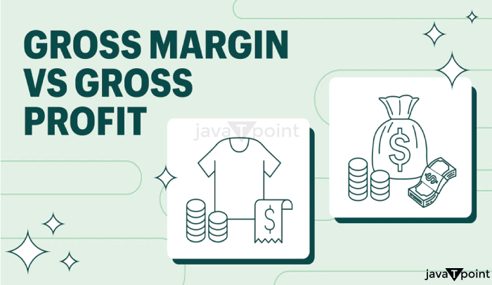 Gross Margin: Definition, Example, and Formula for How to Calculate