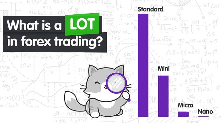Lot (Trading Securities)