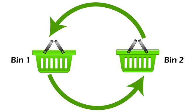 Two-Bin Inventory Control