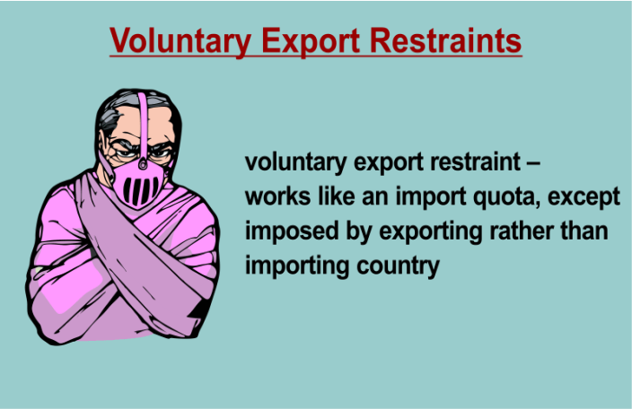 Voluntary Export Restraint (VER)