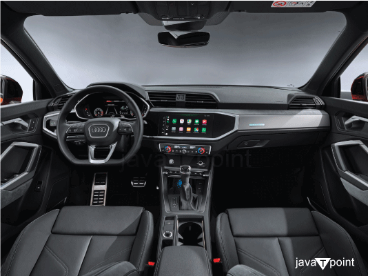 Audi Q3 Sportback Review