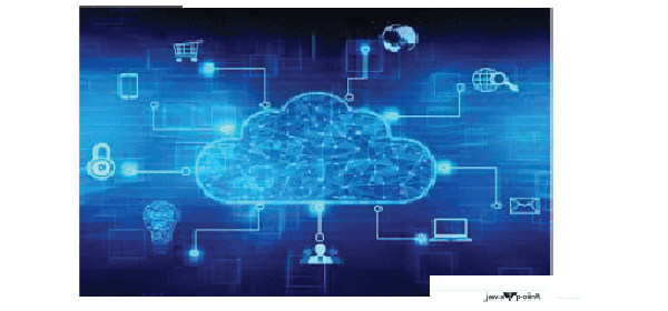 What are the Security Risks of Cloud Computing