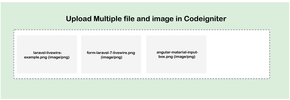 Upload Multiple File and Image in Codeigniter