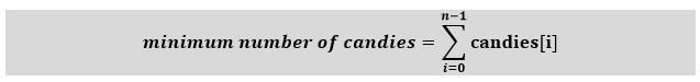 Candy Distribution Problem in Java