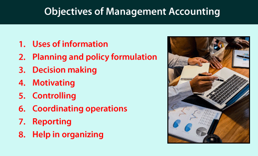 Objectives of Management Accounting